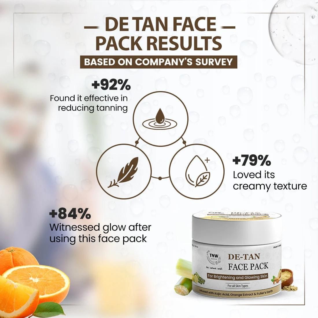 DE-Tan Face Pack for Glowing & Radiant Skin 50gm (Women)